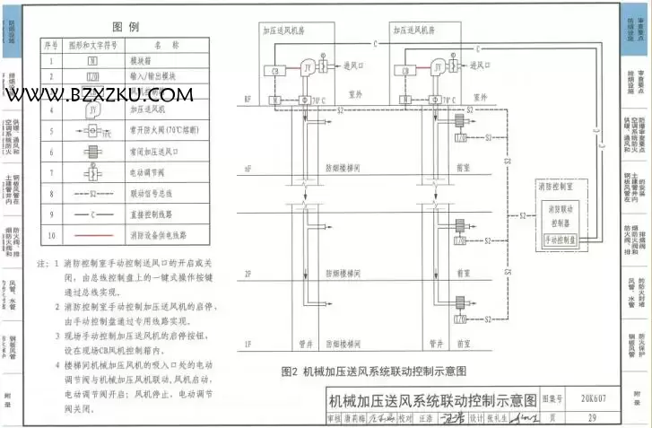 20k607 图集下载免费 -20K607 防排烟及暖通防火设计审查与安装图集下载 20k607 图集下载免费 -20K607 防排烟及暖通防火设计审查与安装图集下载