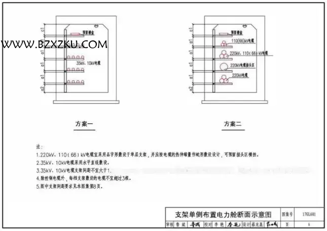 17GL601 图集 -17GL601 综合管廊敷设与安装图集下载 17GL601 图集 -17GL601 综合管廊敷设与安装图集下载