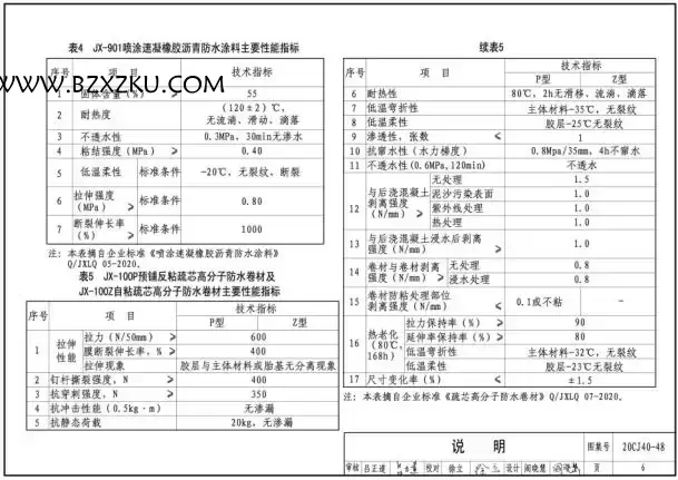 -20CJ40-48 建筑防水系统构造 (四十八) 参考图集下载 百度网盘 -20CJ40-48 建筑防水系统构造 (四十八) 参考图集下载 百度网盘