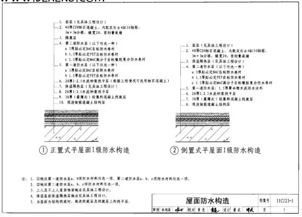 11CJ23- 1 图集免费下载 -11CJ23- 1 自粘防水材料建筑构造图集下载