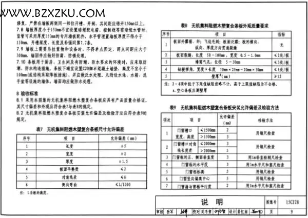 15CJ28 图集免费下载 -15CJ28 无机集料阻燃木塑复合条板建筑构造图集下载 15CJ28 图集免费下载 -15CJ28 无机集料阻燃木塑复合条板建筑构造图集下载