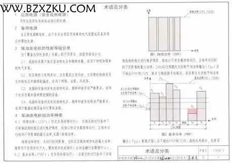 15D202- 2 图集下载 -15D202- 2 柴油发电机组设计与安装图集下载