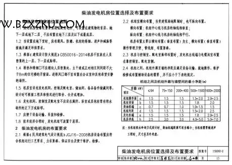 15D202- 2 图集下载 -15D202- 2 柴油发电机组设计与安装图集下载