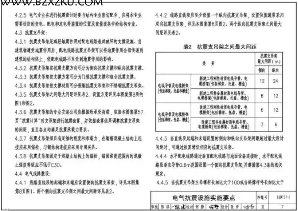 16D707- 1 图集下载 -16D707- 1 建筑电气设施抗震安装 PDF 下载