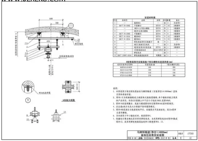 17T203 图集免费下载 -17T203 刚性悬挂接触网选用与安装图集下载