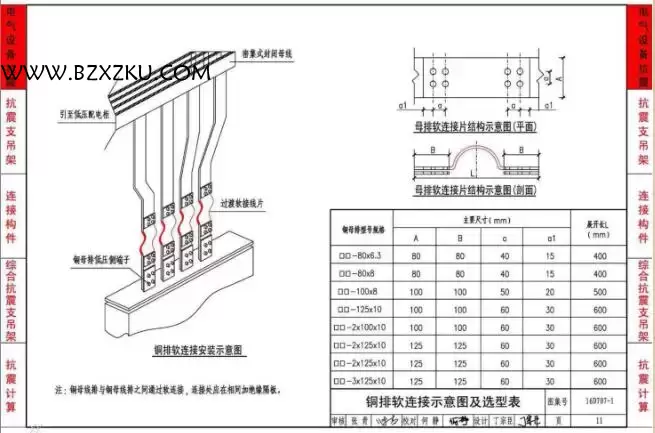 16D707- 1 图集下载 -16D707- 1 建筑电气设施抗震安装 PDF 下载
