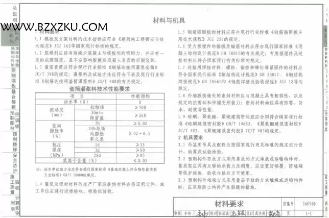 16G906 图集百度网盘 -16G906 图集下载 最新版