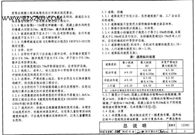 12J003 图集免费下载 -12J003 室外工程图集下载