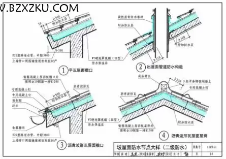 15CJ61 图集下载 -15CJ61DFZ 防水保温一体化系统图集下载