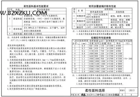 13K115 图集免费下载 -13K115 暖通空调风管软连接选用与安装下载