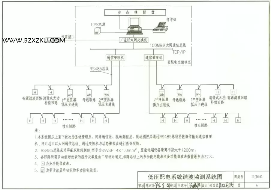 -11CD403 低压配电系统谐波抑制及治理图集下载