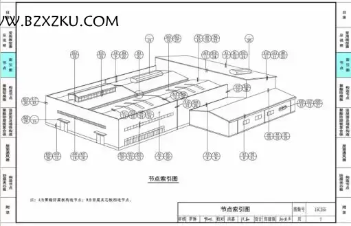 15CJ55 图集 -15CJ55 聚酯防腐板建筑构造图集下载