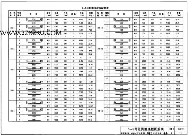 08SS704 化粪池图集免费下载 -08SS704 混凝土模块式化粪池图集下载 08SS704 化粪池图集免费下载 -08SS704 混凝土模块式化粪池图集下载