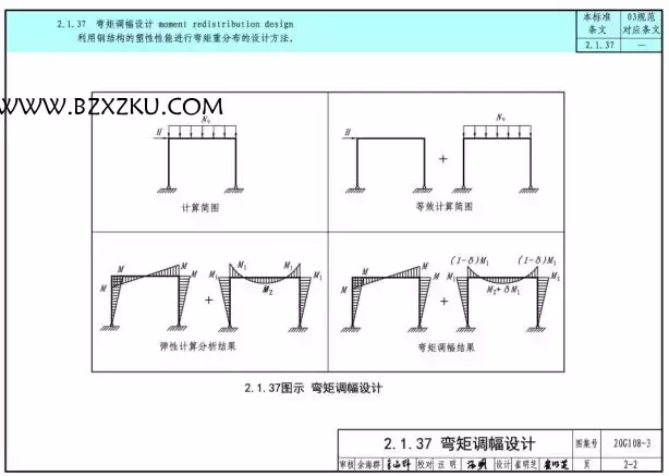 20G108- 3 图集电子版 -20G108- 3 钢结构设计标准图示下载 免费版