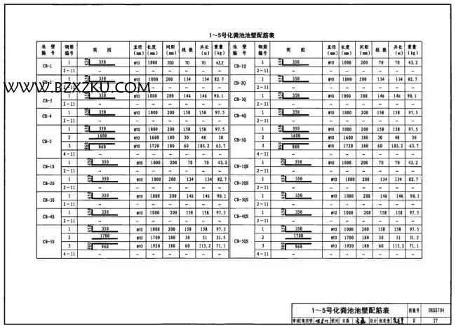 08SS704 化粪池图集免费下载 -08SS704 混凝土模块式化粪池图集下载 08SS704 化粪池图集免费下载 -08SS704 混凝土模块式化粪池图集下载