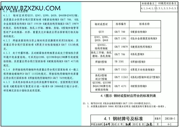 20G108- 3 图集电子版 -20G108- 3 钢结构设计标准图示下载 免费版