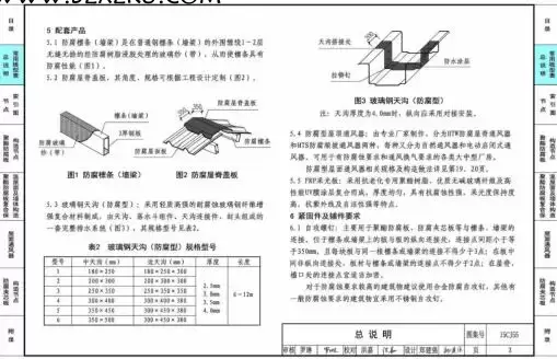 15CJ55 图集 -15CJ55 聚酯防腐板建筑构造图集下载
