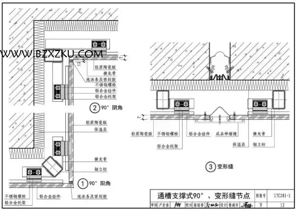 17CJ81- 1 图集免费下载 -17CJ81- 1 轻质陶瓷板系统建筑构造国标图集下载