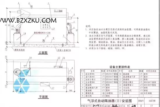 16S708 图集免费下载 -16S708 餐饮废水隔油设备选用与安装图集下载 16S708 图集免费下载 -16S708 餐饮废水隔油设备选用与安装图集下载