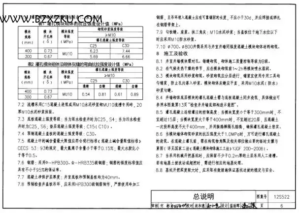 12S522 图集免费下载 -12S522 混凝土模块式排水检查井图集下载