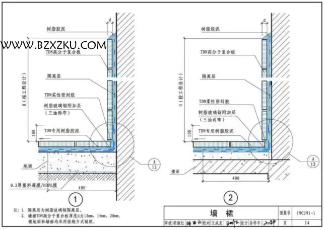 -19CJ91- 1 树脂板防腐蚀建筑构造 -TDN 高分子复合板下载 百度网盘 -19CJ91- 1 树脂板防腐蚀建筑构造 -TDN 高分子复合板下载 百度网盘