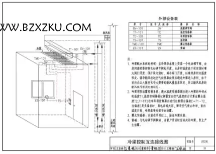19X201 图集电子档 PDF-19X201 建筑设备管理系统设计与安装图集下载 百度网盘