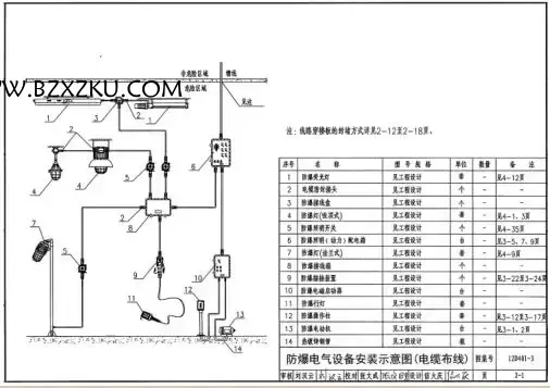 12D401- 3 图集免费下载 -12D401- 3 爆炸危险环境电气线路和电气设备安装图集下载