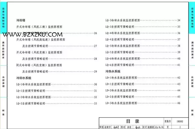 18K802 图集下载 -18K802 暖通空调系统的检测与监控图集 (水系统分册) 下载 百度网盘 18K802 图集下载 -18K802 暖通空调系统的检测与监控图集 (水系统分册) 下载 百度网盘