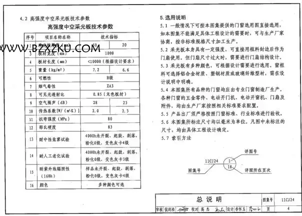 -11CJ24 高强度中空采光板门窗 (参考图集) 下载 -11CJ24 高强度中空采光板门窗 (参考图集) 下载