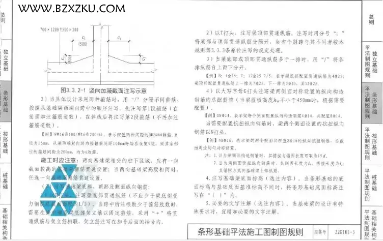 22G101- 3 图集电子版免费下载 -22G101- 3 图集下载