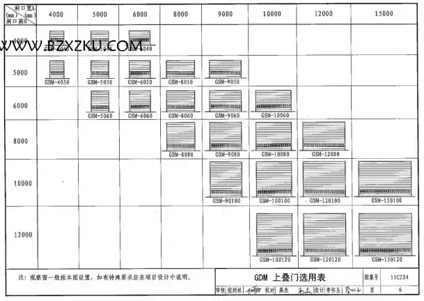 -11CJ24 高强度中空采光板门窗 (参考图集) 下载 -11CJ24 高强度中空采光板门窗 (参考图集) 下载