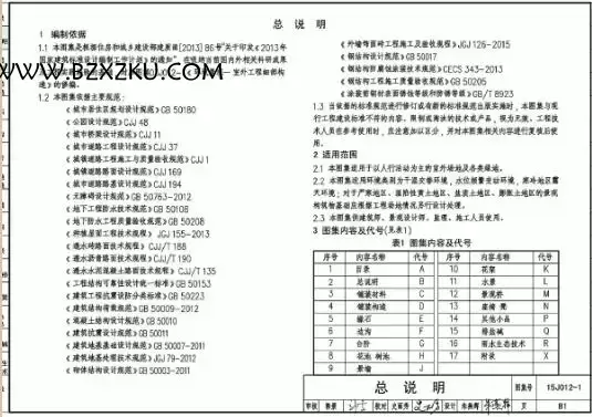 15J012- 1 图集电子版 -15J012- 1 环境景观—室外工程细部构造下载