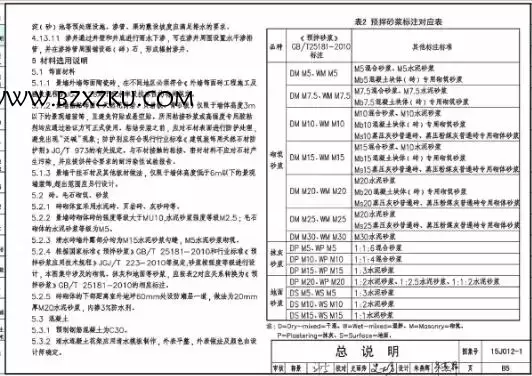 15J012- 1 图集电子版 -15J012- 1 环境景观—室外工程细部构造下载