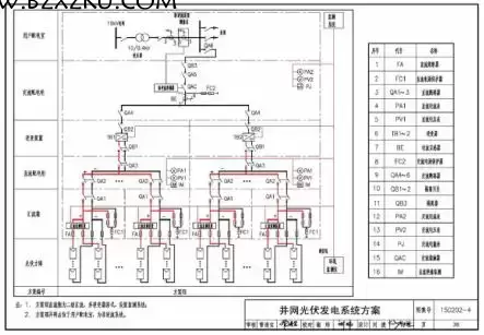 15D202- 4 图集免费下载 -15D202- 4 建筑一体化光伏系统电气设计与施工图集下载 15D202- 4 图集免费下载 -15D202- 4 建筑一体化光伏系统电气设计与施工图集下载