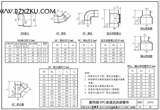 15S412 图集免费下载 -15S412 屋面雨水排水管道安装图集下载 15S412 图集免费下载 -15S412 屋面雨水排水管道安装图集下载