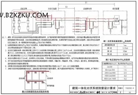 15D202- 4 图集免费下载 -15D202- 4 建筑一体化光伏系统电气设计与施工图集下载 15D202- 4 图集免费下载 -15D202- 4 建筑一体化光伏系统电气设计与施工图集下载