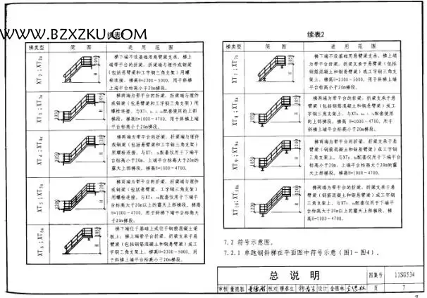 11SG534 钢梯图集免费下载 -11SG534 带水平段钢斜梯（45°）下载
