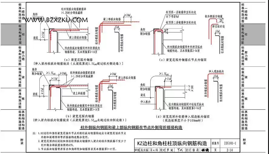 22G101- 1 图集免费下载 -22G101- 1 图集电子版下载 百度网盘