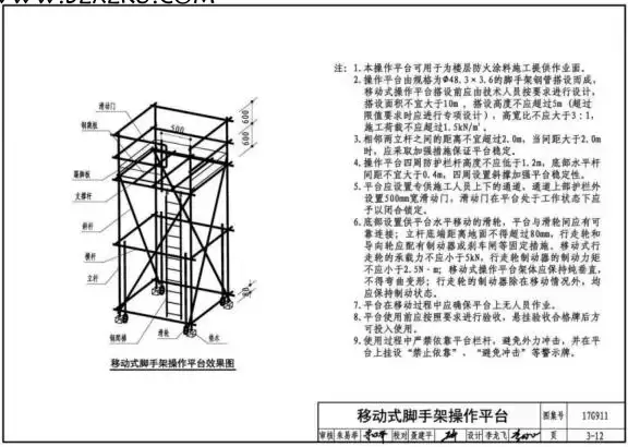 17G911 图集电子版 -17G911 钢结构施工安全防护下载 百度网盘 17G911 图集电子版 -17G911 钢结构施工安全防护下载 百度网盘