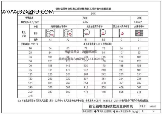 16CD107 图集免费下载 -16CD107 铜包铝电缆敷设与安装下载 16CD107 图集免费下载 -16CD107 铜包铝电缆敷设与安装下载