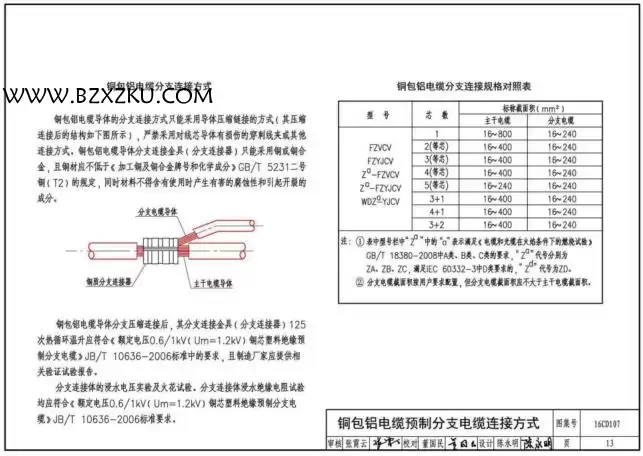 16CD107 图集免费下载 -16CD107 铜包铝电缆敷设与安装下载 16CD107 图集免费下载 -16CD107 铜包铝电缆敷设与安装下载