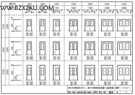 13J602- 3 图集免费下载 -13J602- 3 不锈钢门窗图集下载